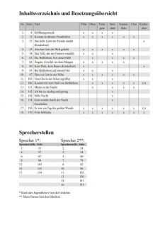 Das Wunder von Bethlehem - (Partitur GCh)