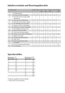 Das Wunder von Bethlehem - (Partitur FCh)