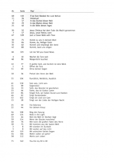 Singt! (Chorpartitur)