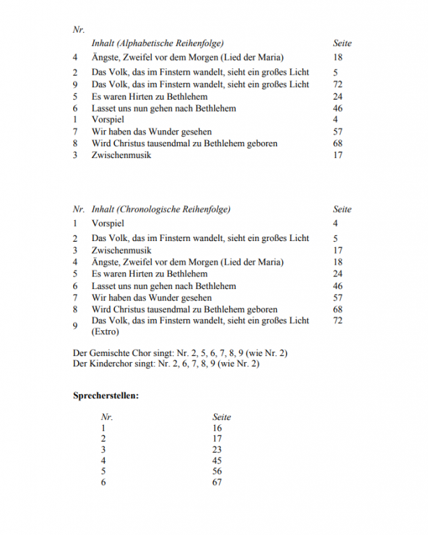 Lasset uns nun gehen Chorpartitur