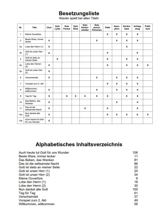 Gesprengte Ketten - (Partitur)