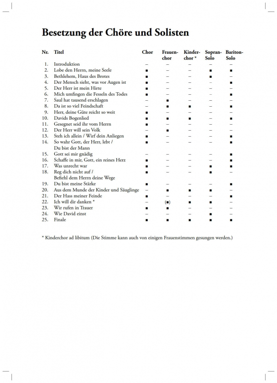 David - König, Sänger und Poet - (Chorpartitur)