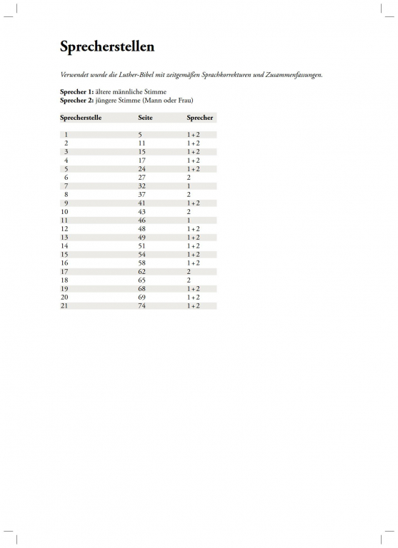 David - König, Sänger und Poet - (Chorpartitur)