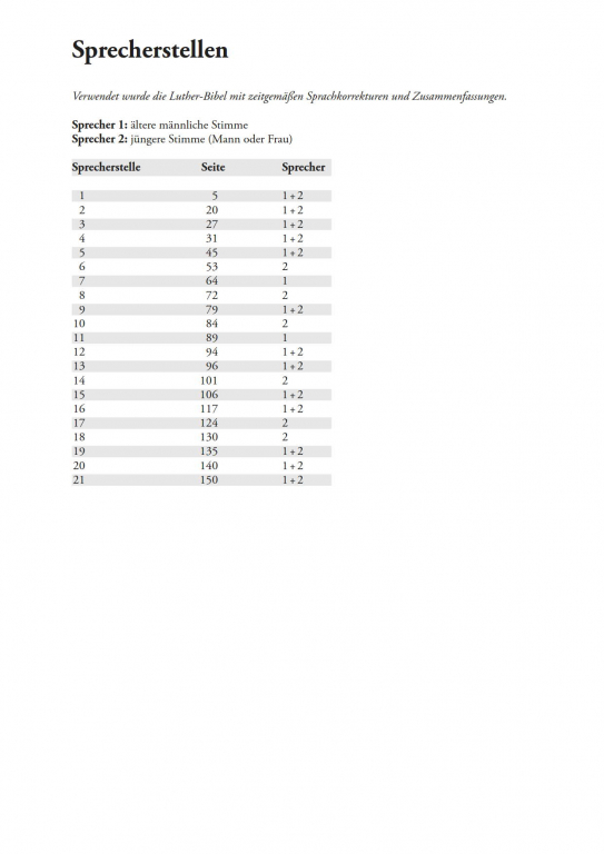 David - König, Sänger und Poet-(Klavierauszug)