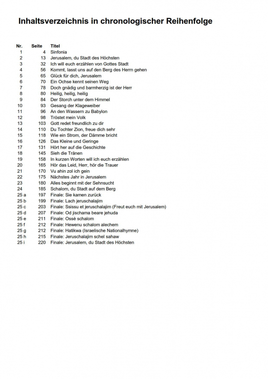 Jerusalem Schalom - (Kleine Partitur)