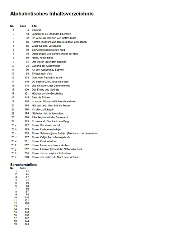 Jerusalem Schalom - (Kleine Partitur)