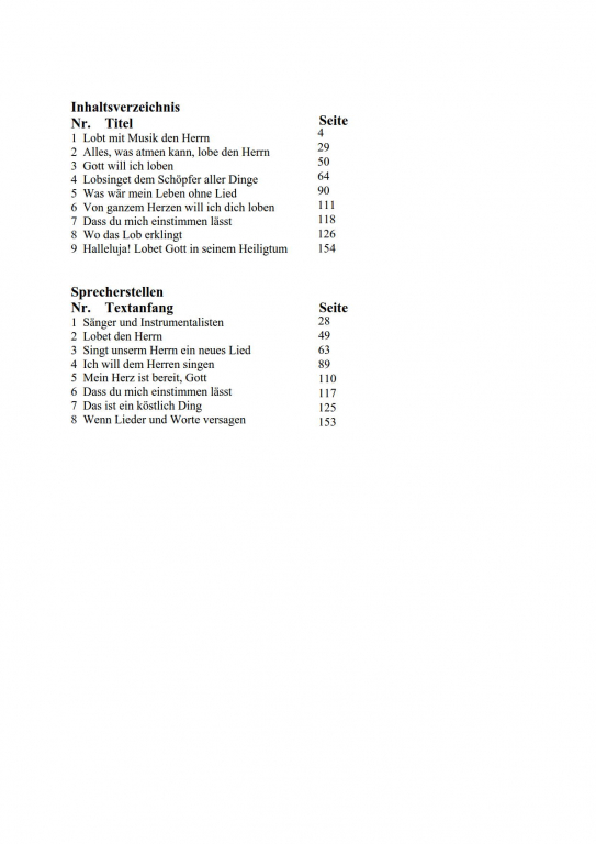 Alles, was atmen kann - Partitur