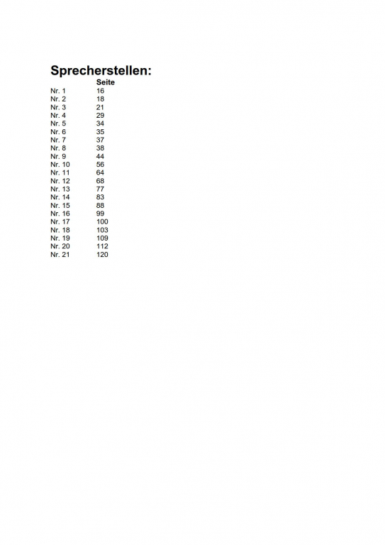 Jerusalem Schalom - (Klavierauszug)