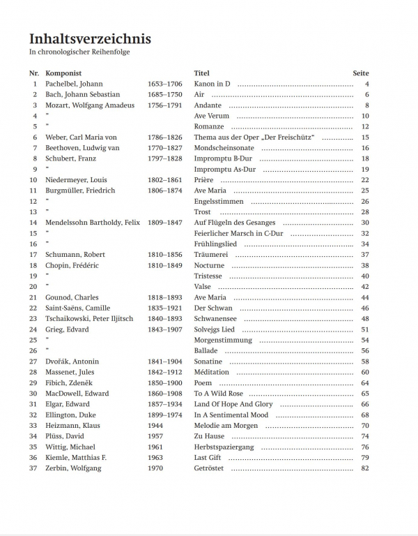 Romantisches Klavier